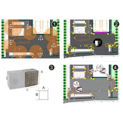 4x LedBruk Akropol RGBW BZ + sterownik + zasilacz-149403