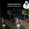 8x Oprawa Najazdowa LED Piccola mała BZ-190581