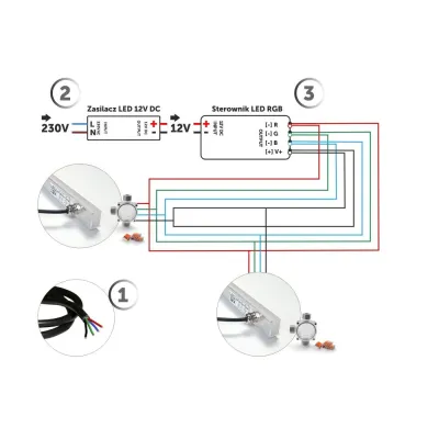 LedColor Line SLIM 12V ALU RGB 0,5 m-247617