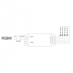 Zestaw RGBW Odb.12V/24V 288W Pilot 4Strefy Milight-27949